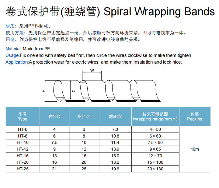 Banda de envoltura en espiral